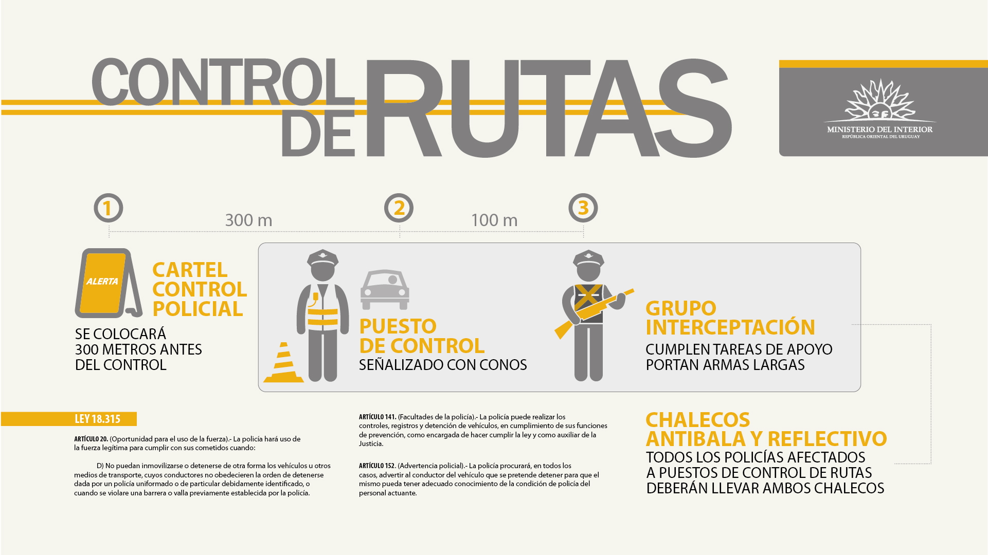 control-ruta-20170517184640712799