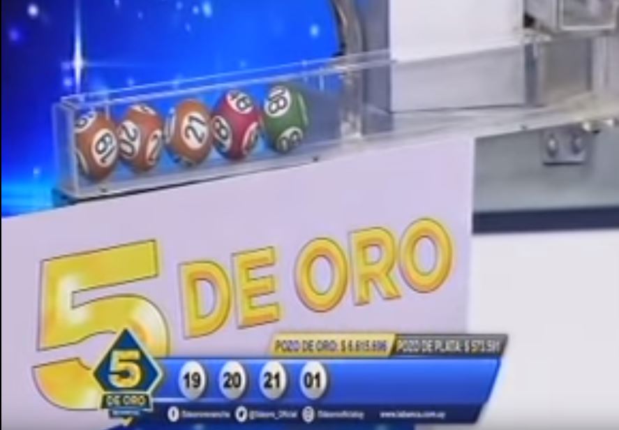 Cinco de oro del futuro