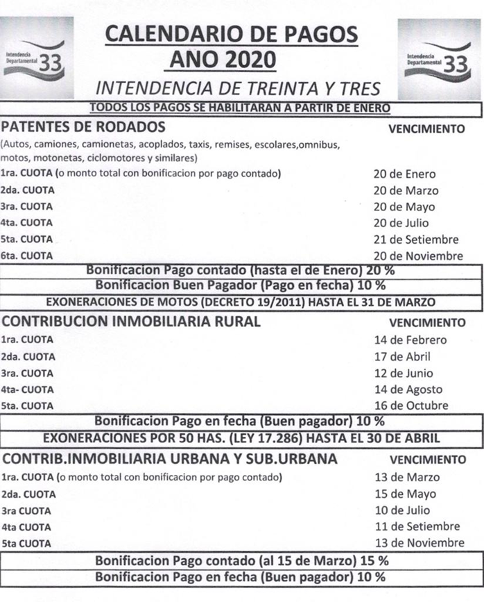 Calendario pago tributos2020