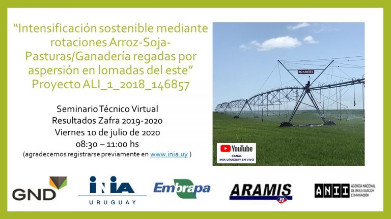 Anuncio Seminario 10.7.20