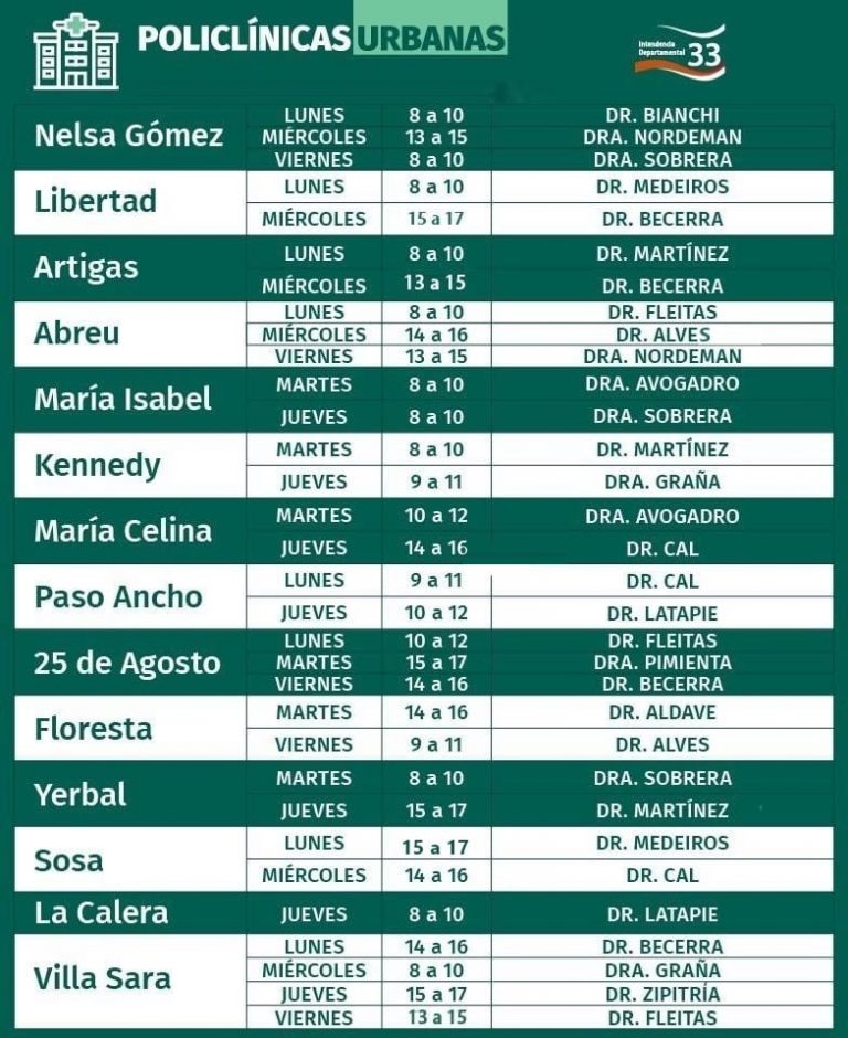 policlinicas urbanas