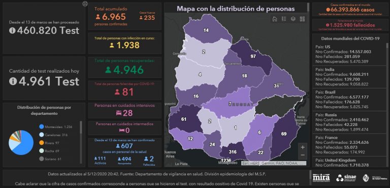 MAPA_DATOS_SINAE_05_12_20