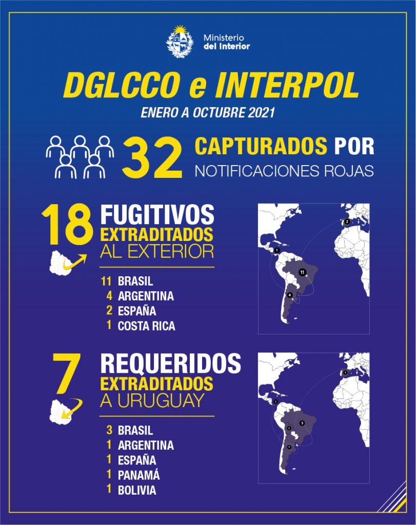 PLACA_LETY_INTERPOL-01-01