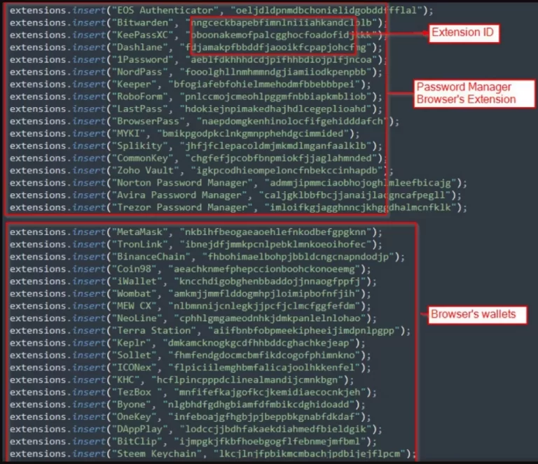 Virus, robo de identidad