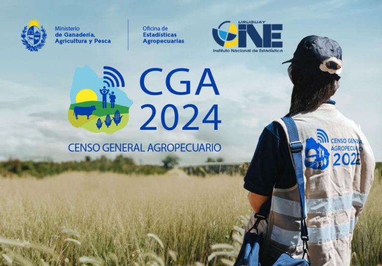 Censo Agropecuario 24